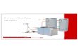Commercial Heat Pump Installation - Sample