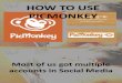 Ellen_Britanico_How to Use Picmonkey