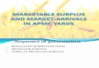Marketable Surplus and Market-Arrivals in APMC Yards