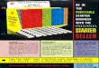 Sylvania Fluorescent Starters Merchandiser Bulletin 1963