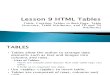 Unit II - Lesson 9 - HTML Table