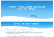 Step Index and Graded Index Fiber