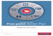 Canada Post five-point action plan