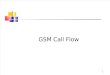GSM-Call-Flows (1).ppt