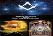Masonic Astronomy and the Royal Arch of the Heavens