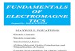 Unit-1fundamentals of Electromagnetic