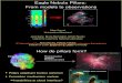Eagle Nebula Primer