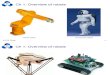 E2-01 - Overview of Robots