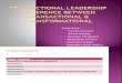 Presentation on Transactional Leadership