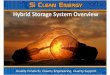 James Sturch Hybrid Storage System