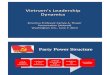 Thayer Vietnam's Leadership Dynamics