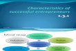 1.3.1 Characteristics of a Successful Enterpreneur