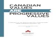 Polling en Web: Canadian Values are Progressive Values