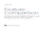 WS 2012 Feature Comparison_Hyper-V