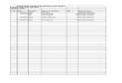Process Problem Inspection Sheets
