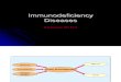 immunology slide 1