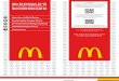 McDonald’s Corporation - Sustainability Scorecard 2011