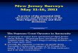 Public Perceptions of the New Jersey Supreme Court - May, 2011