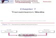 ch07-SLIDE-[2]Data Communications and Networking By Behrouz A.Forouzan