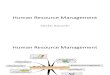 Human Resourse Management 1