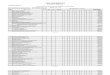 Annual Procurement Plan ~ Infra (CY 2012)