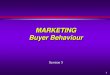 Ind. Buyer Behavior