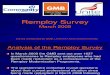 Remploy Survey March 2009