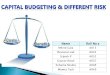 Final Project on Capital Budgeting & Different Risk
