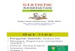 STATISTIK KESHTN- Slide I - Pengantar Statistik