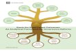 Roots for Good Forest Governance: An Analytical Framework for Governance Reforms