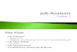 Chapter 2_Job Analysis