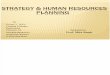 Strategy & Human Resources Planning Ppt