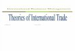 Theories of Intl Trade