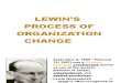 Lewin's Process of Organization Change 2 - Copy
