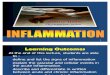 Inflammation (Acute and Chronic)- Student