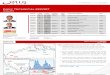 2011 07 19 Migbank Daily Technical Analysis Report+
