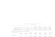 fort worth isd - detention center (grades 7-12) - 1998 Texas School Survey of Drug and Alcohol Use