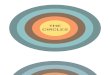 The Circles of Color Schemes Preview