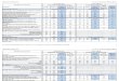 Central Office Effectiveness Survey 2011-12 - Detail