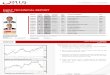 2011-05-10 Migbank Daily Technical Analysis Report
