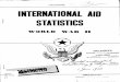INTERNATIONAL AID STATISTICS WW2