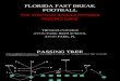 Florida Fast Break Football