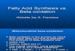 2311462 Fatty Acid Synthesis vs Beta Oxidation