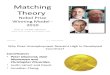 Matching Theory - Nobel Prize Winning Model