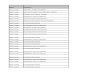 100803 Nfp Course List 2011 for 1 December 2010 Deadline