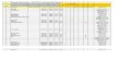 New Style Punch Chart &  Inventory Spreadsheet - 2010-2011 IBC