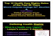 Top 10 Health Rights Gains