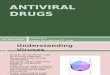 Antiviral Farmasi