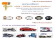 e-diig – Motors-Presentation-Reliance