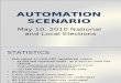 2010 Election Automation Scenario